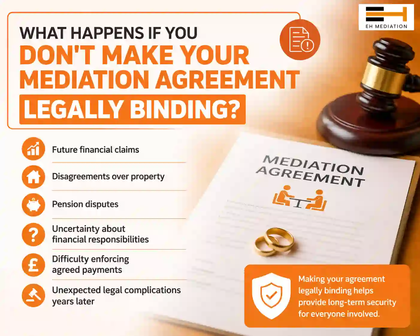 What Happens If You Don't Make Your Mediation Agreement Legally Binding Lambeth?